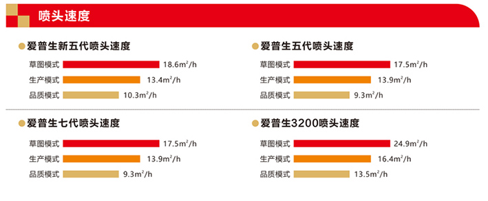 单头参数1.jpg